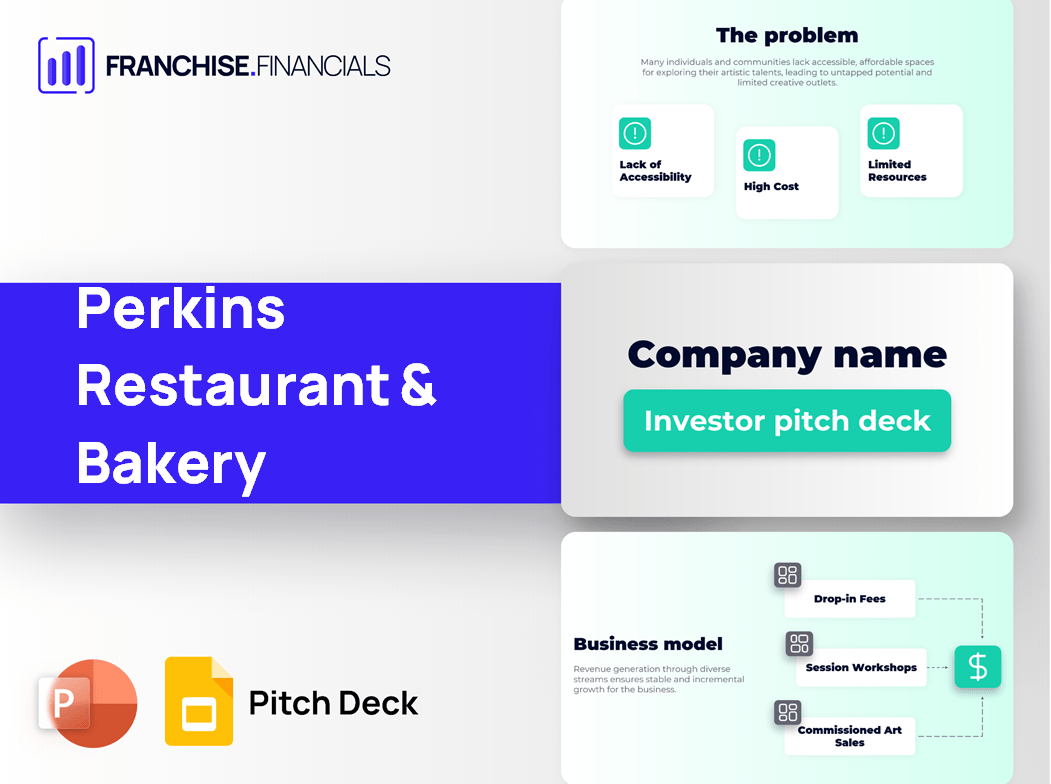 Perkins Restaurant & Bakery Franchise Pitch Deck Template