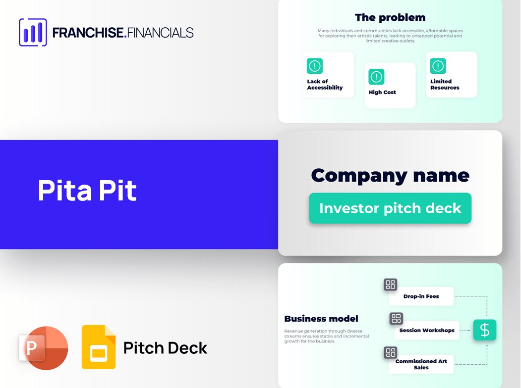 Pita Pit Franchise Pitch Deck Template