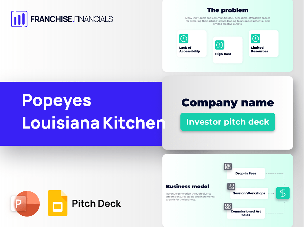 Popeyes Louisiana Kitchen Franchise Pitch Deck Template