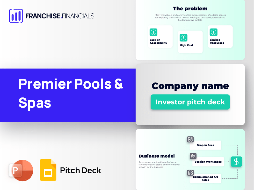 Premier Pools & Spas Franchise Pitch Deck Template