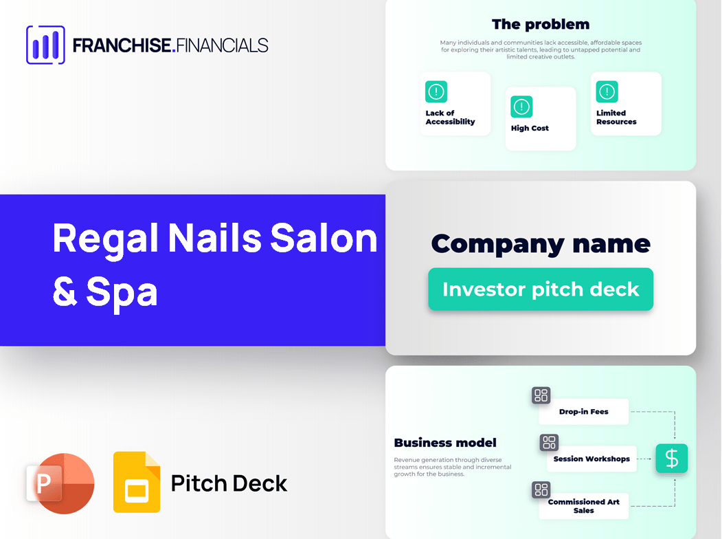 Regal Nails Salon & Spa Franchise Pitch Deck Template