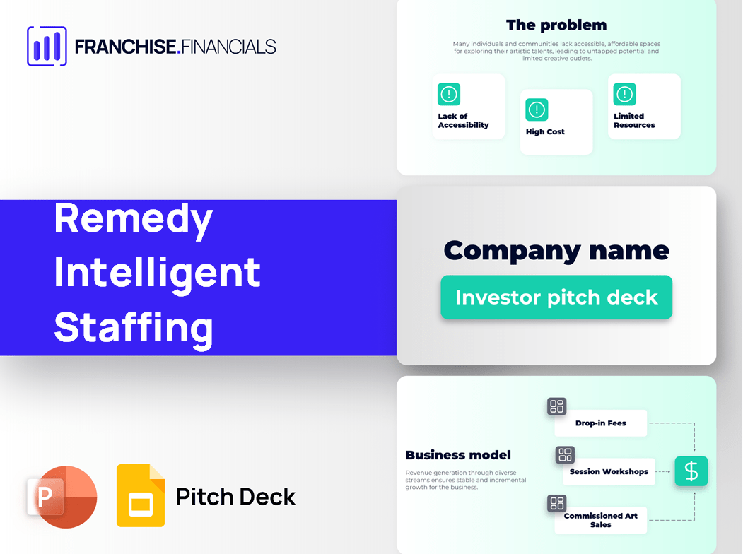 Remedy Intelligent Staffing Franchise Pitch Deck Template