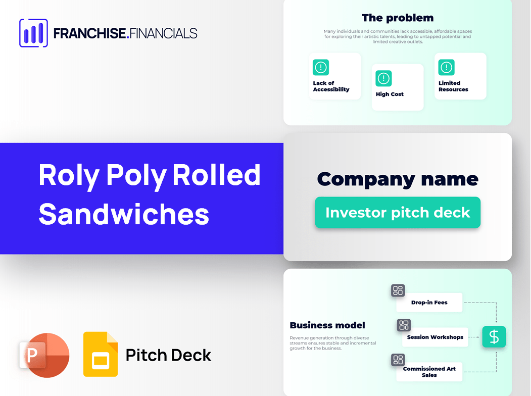 Roly Poly Rolled Sandwiches Franchise Pitch Deck Template