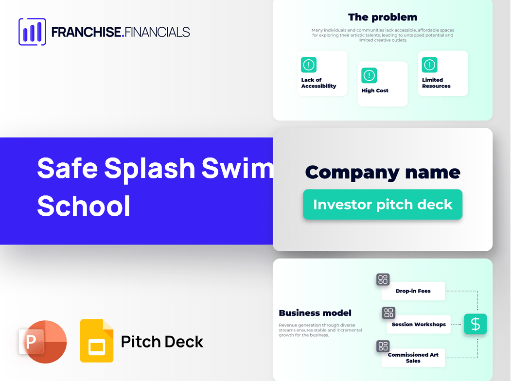 Safe Splash Swim School Franchise Pitch Deck Template