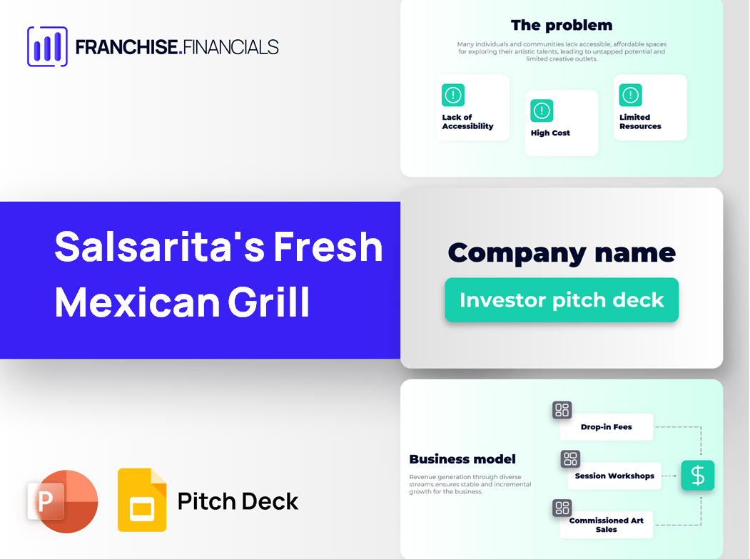 Salsarita's Fresh Mexican Grill Franchise Pitch Deck Template