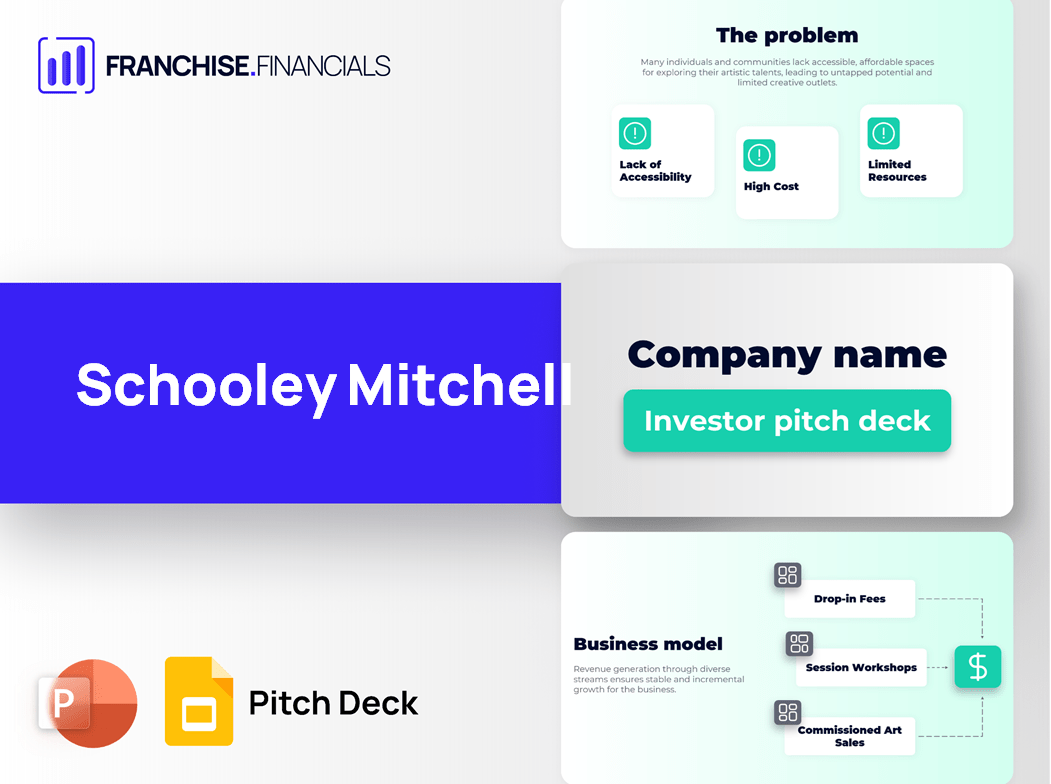 Schooley Mitchell Franchise Pitch Deck Template