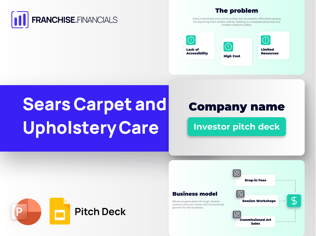 Sears Carpet and Upholstery Care Franchise Pitch Deck Template