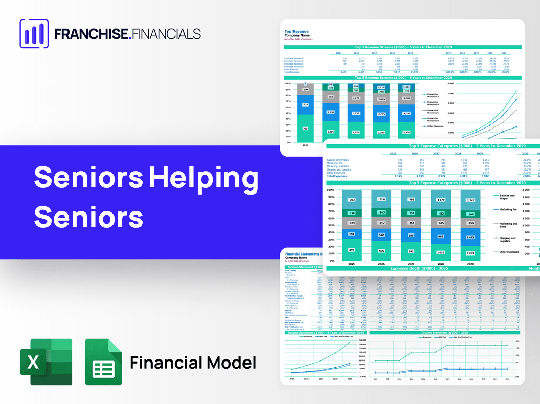 Seniors Helping Seniors Franchise Financial Model Template