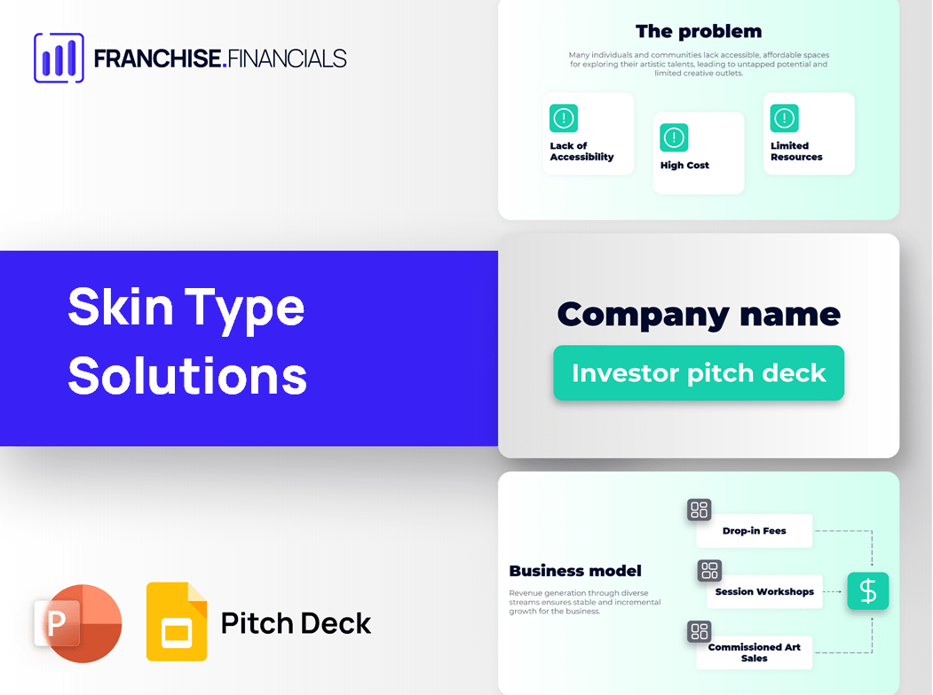 Skin Type Solutions Franchise Pitch Deck Template