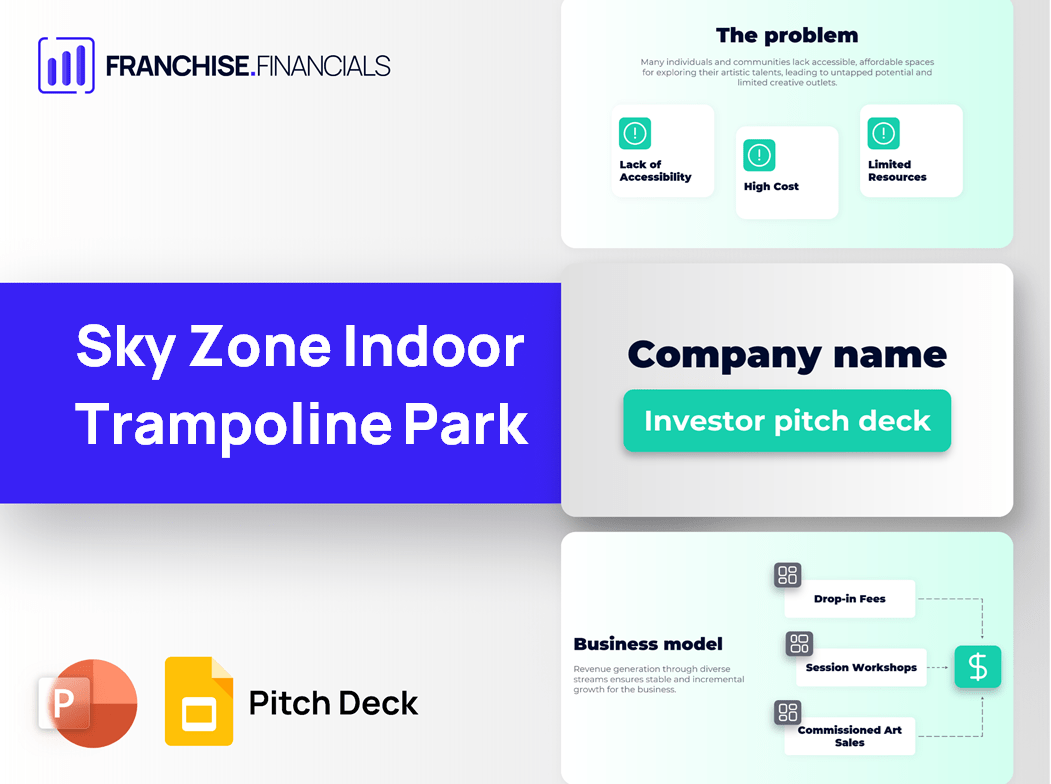 Sky Zone Indoor Trampoline Park Franchise Pitch Deck Template