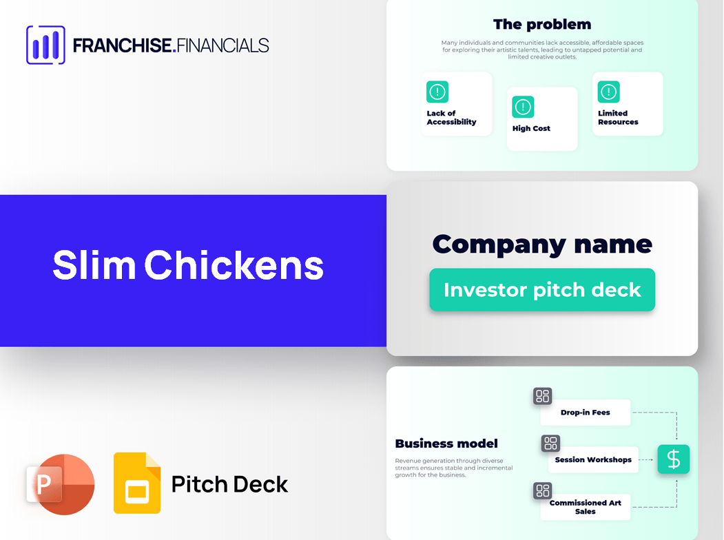 Slim Chickens Franchise Pitch Deck Template