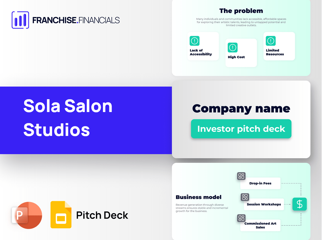 Sola Salon Studios Franchise Pitch Deck Template