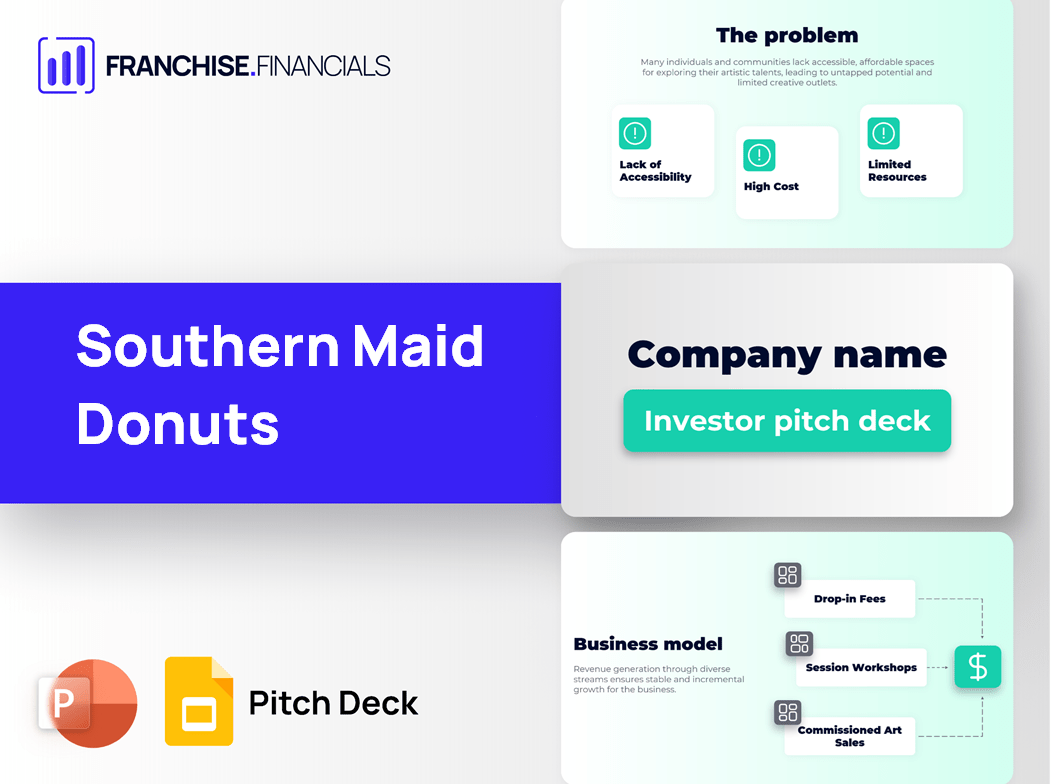 Southern Maid Donuts Franchise Pitch Deck Template