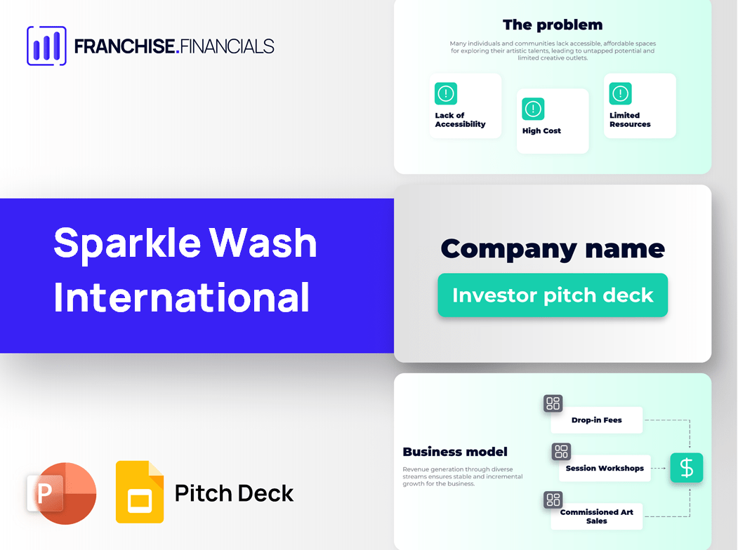 Sparkle Wash International Franchise Pitch Deck Template