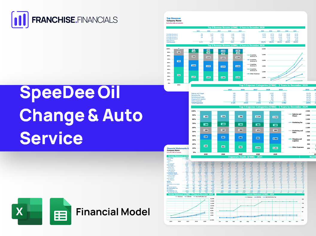 SpeeDee Oil Change & Auto Service Franchise Financial Model Template