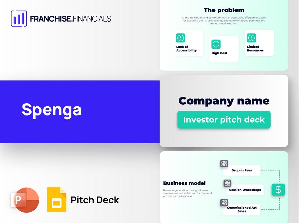Spenga Franchise Pitch Deck Template
