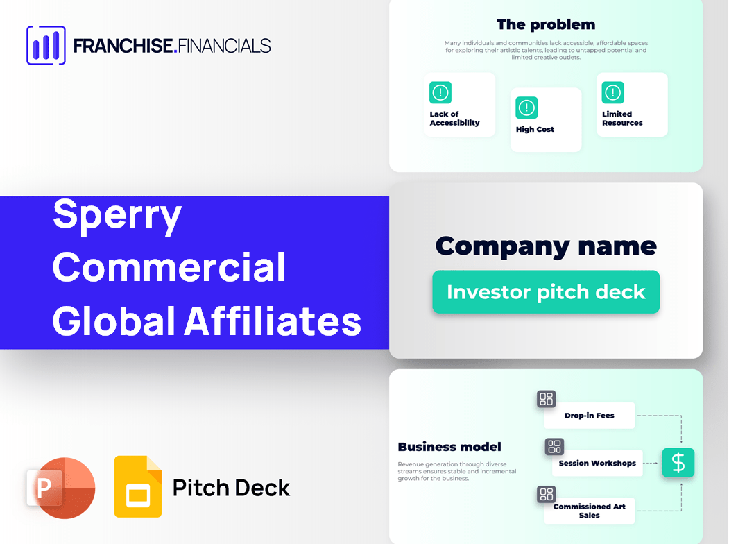 Sperry Commercial Global Affiliates Franchise Pitch Deck Template