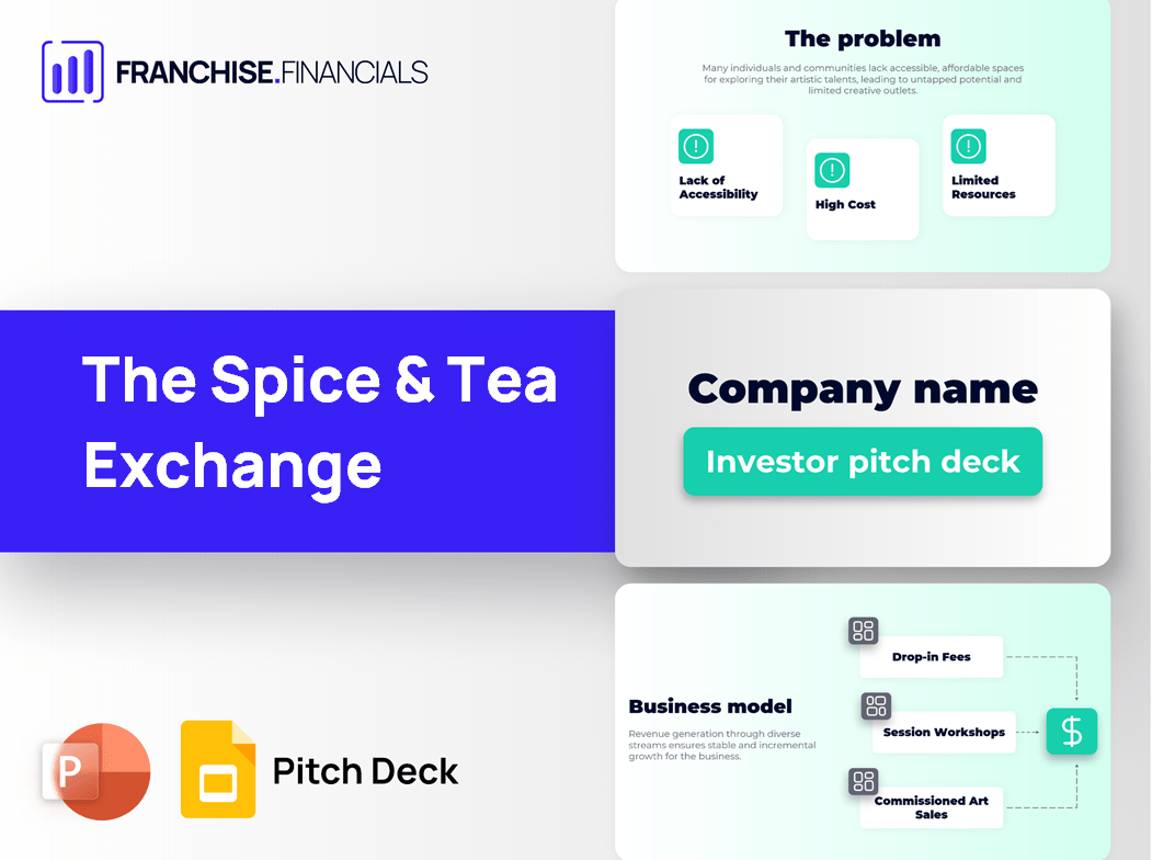 The Spice & Tea Exchange Franchise Pitch Deck Template