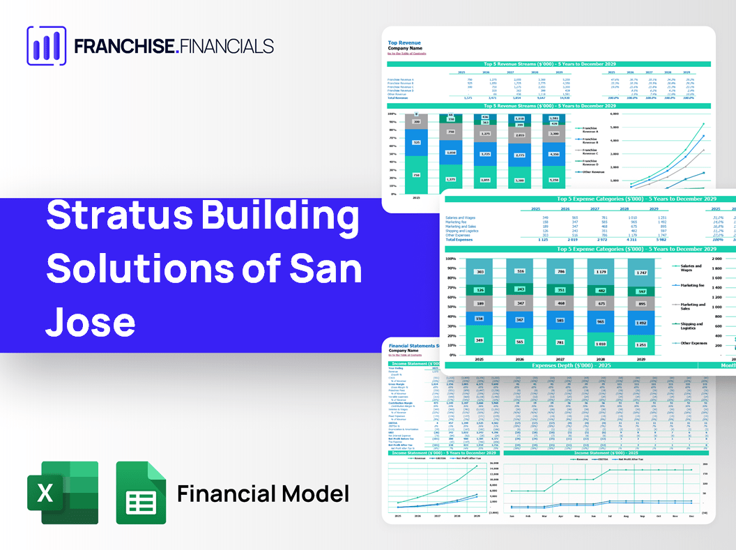 Stratus Building Solutions of San Jose Franchise Financial Model Template