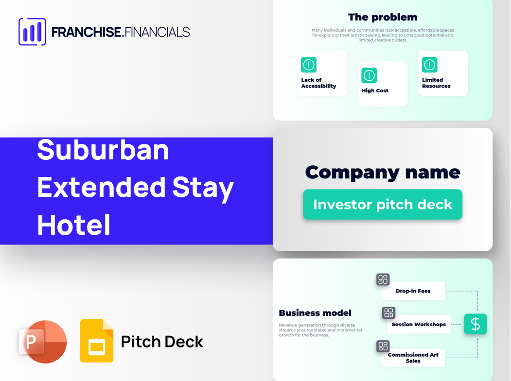Suburban Extended Stay Hotel Franchise Pitch Deck Template