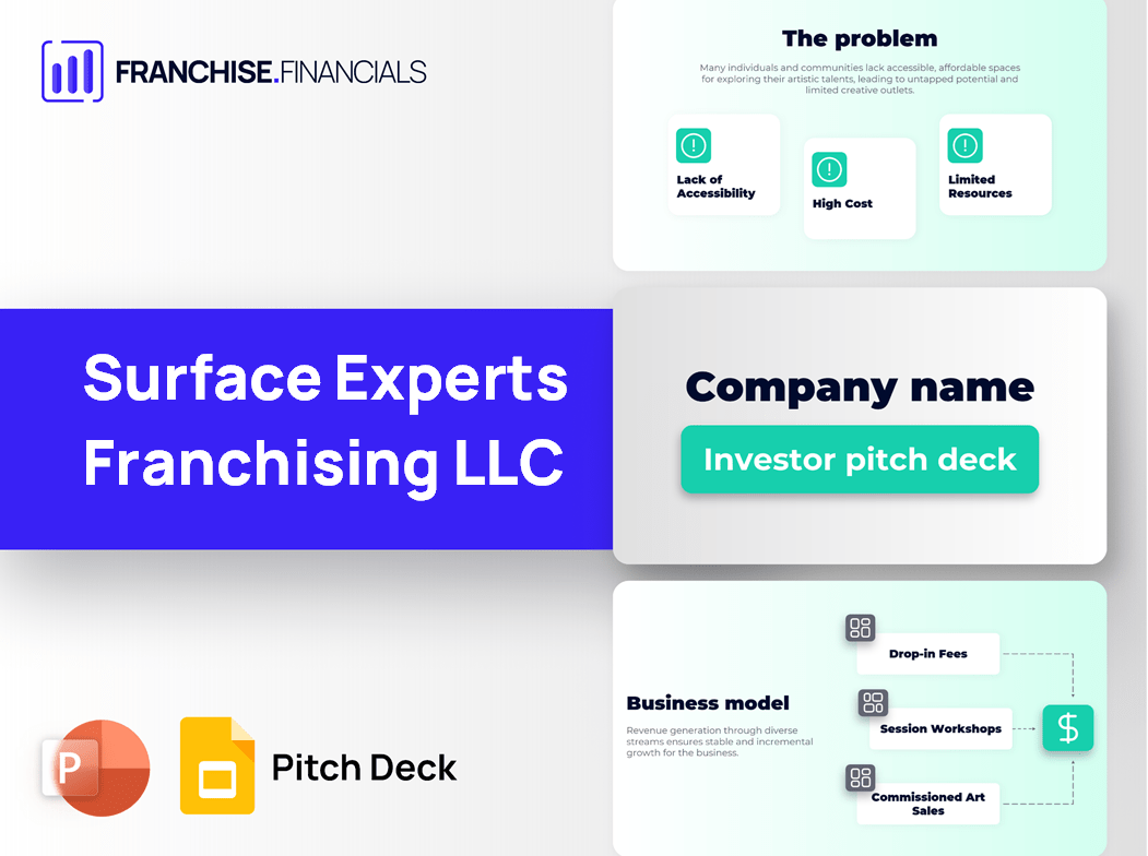 Surface Experts Franchising LLC Franchise Pitch Deck Template