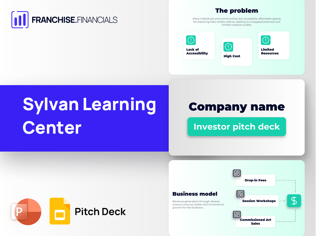 Sylvan Learning Center Franchise Pitch Deck Template