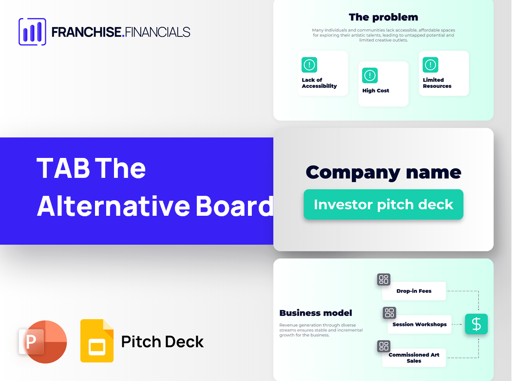TAB The Alternative Board Franchise Pitch Deck Template