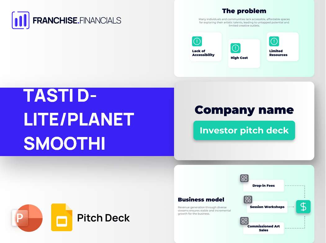 TASTI D-LITE/PLANET SMOOTHI Franchise Pitch Deck Template