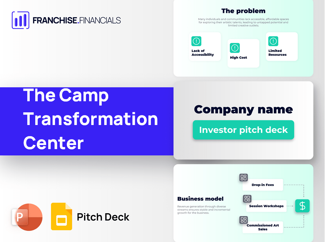 The Camp Transformation Center Franchise Pitch Deck Template