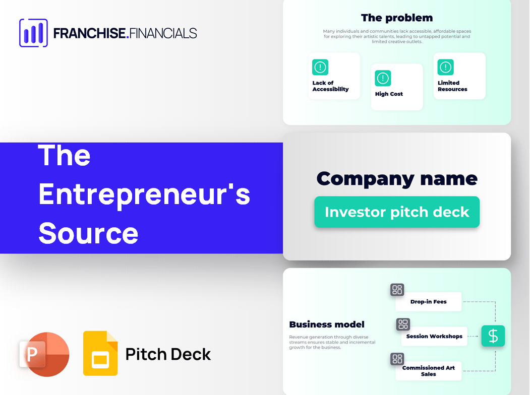 The Entrepreneur's Source Franchise Pitch Deck Template