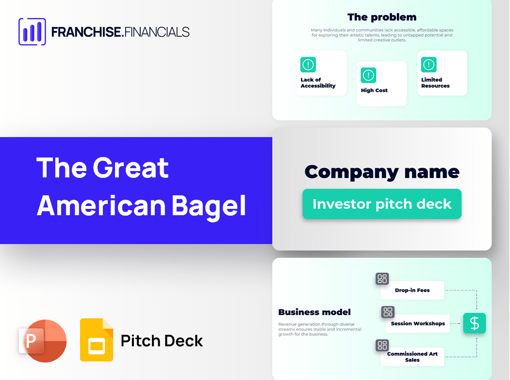 The Great American Bagel Franchise Pitch Deck Template