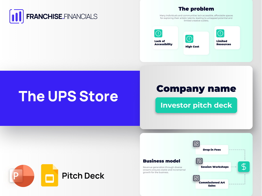 The UPS Store Franchise Pitch Deck Template