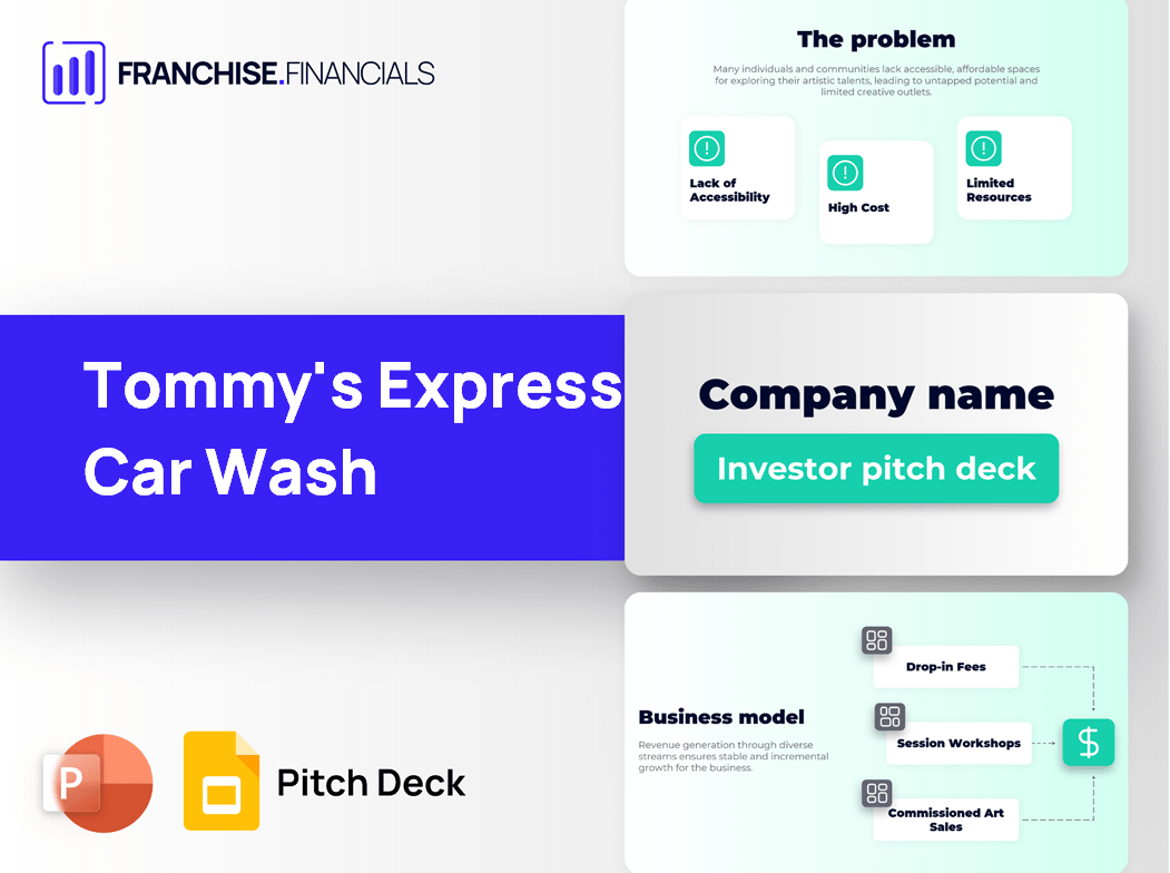 Tommy's Express Car Wash Franchise Pitch Deck Template
