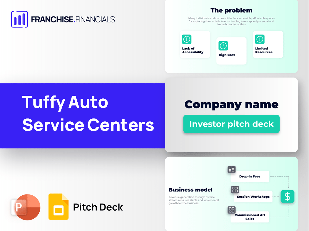 Tuffy Auto Service Centers Franchise Pitch Deck Template
