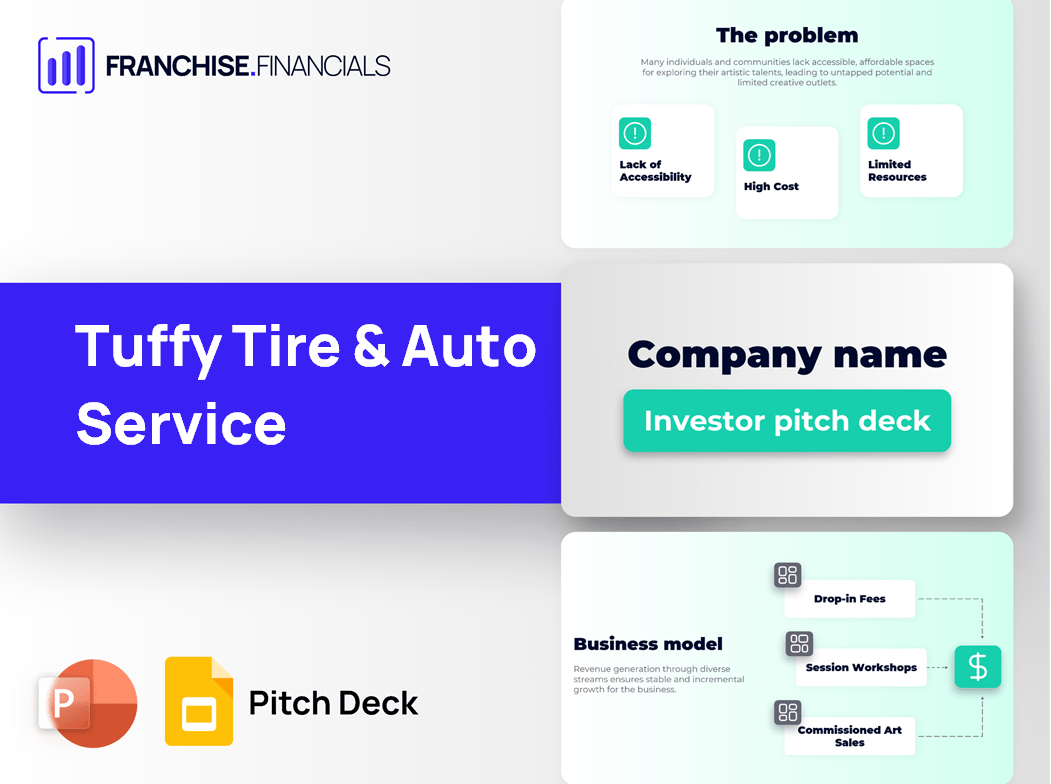 Tuffy Tire & Auto Service Franchise Pitch Deck Template