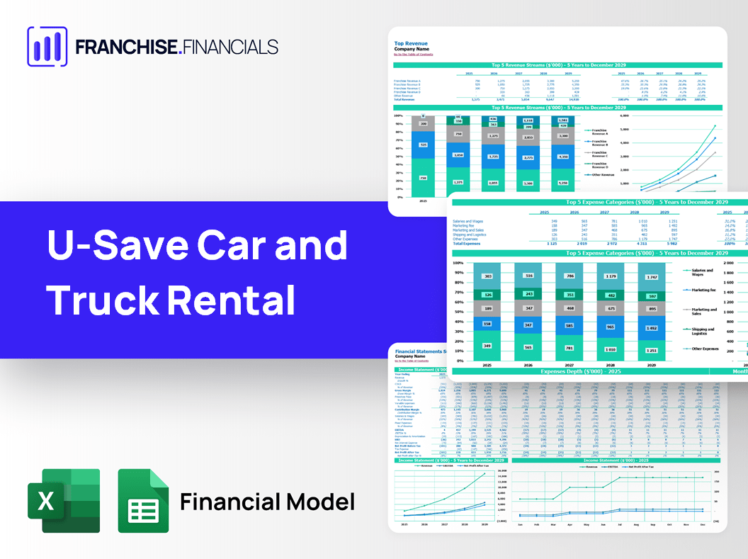 U-Save Car and Truck Rental Franchise Financial Model Template