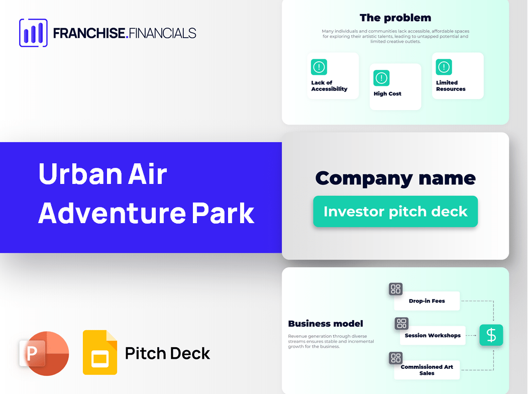 Urban Air Adventure Park Franchise Pitch Deck Template