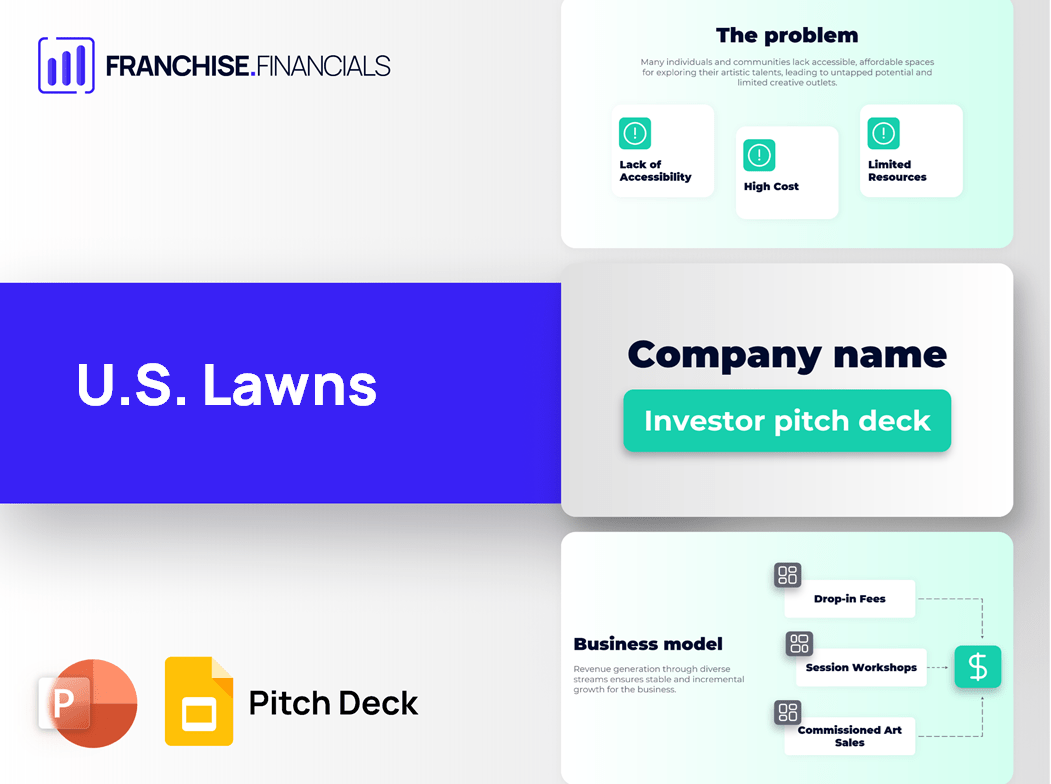 U.S. Lawns Franchise Pitch Deck Template