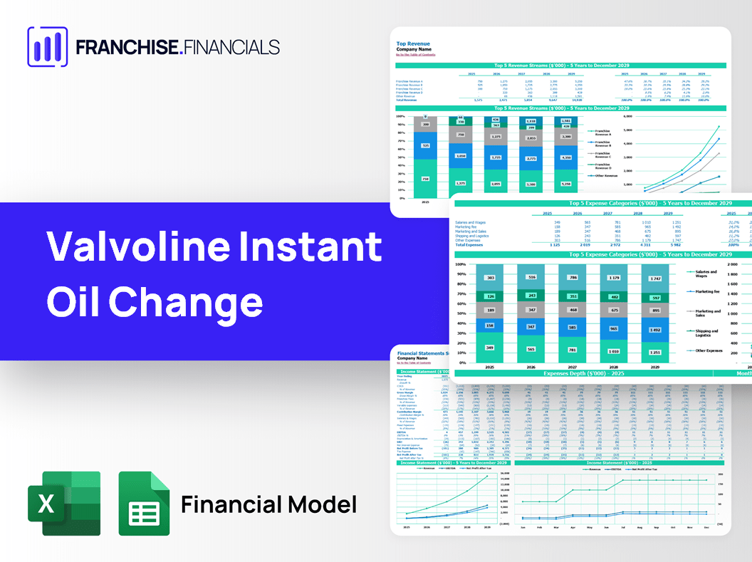 Valvoline Instant Oil Change Franchise Financial Model Template