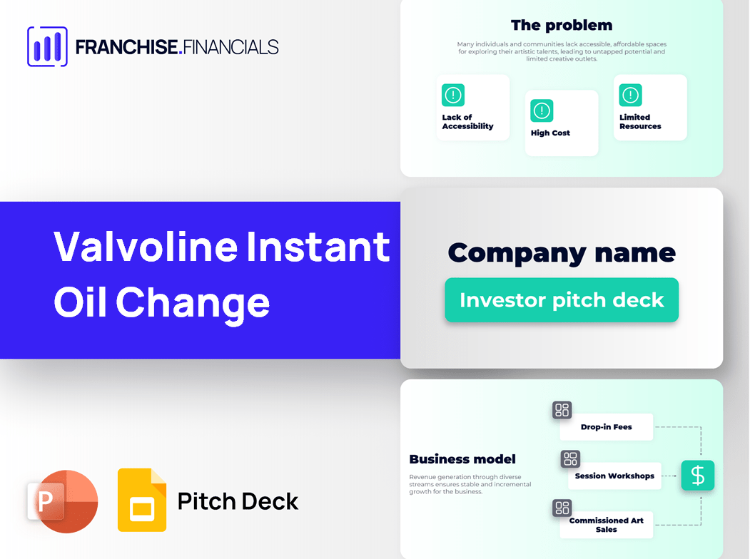 Valvoline Instant Oil Change Franchise Pitch Deck Template