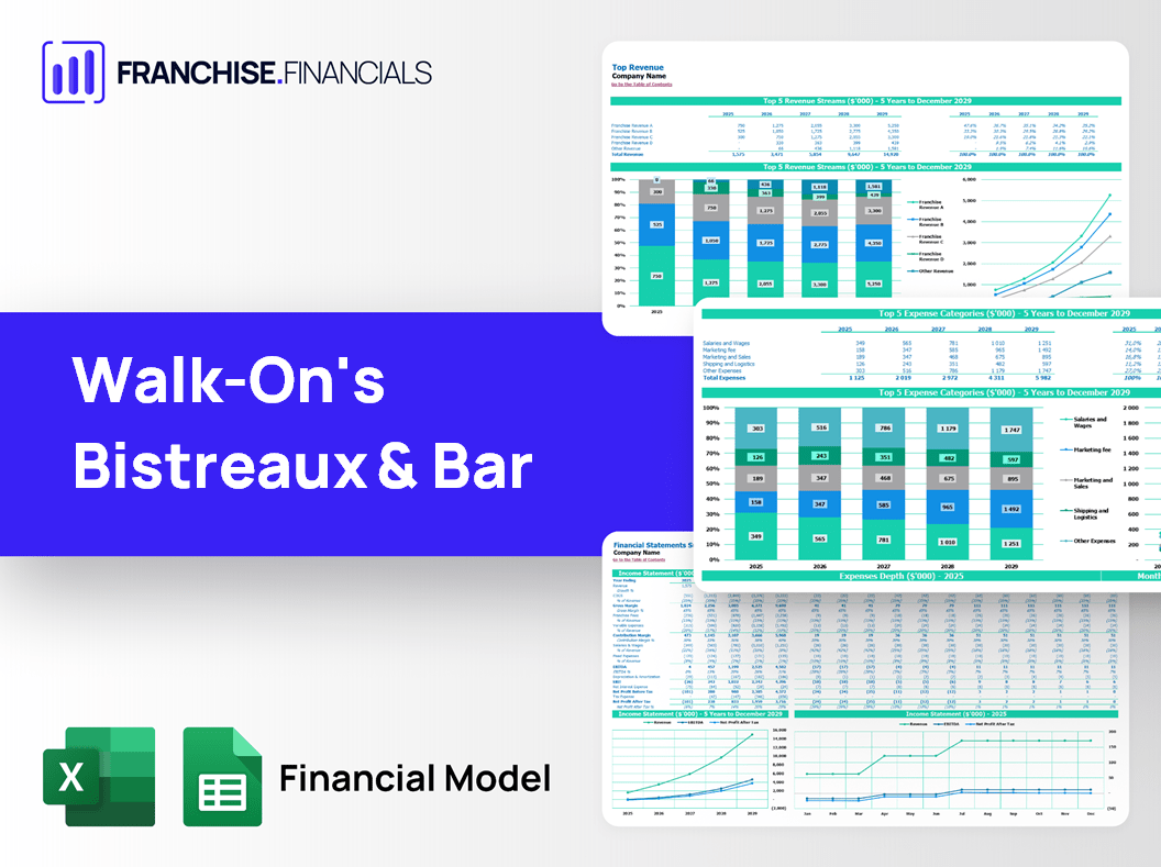 Walk-On's Bistreaux & Bar Franchise Financial Model Template