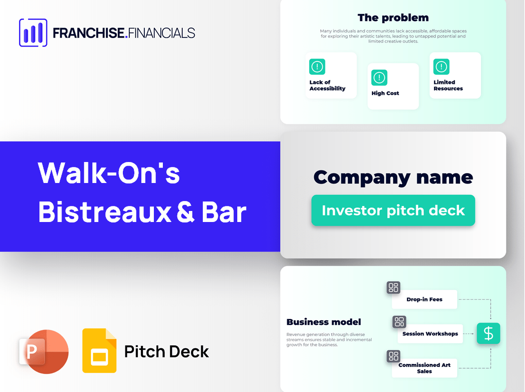 Walk-On's Bistreaux & Bar Franchise Pitch Deck Template