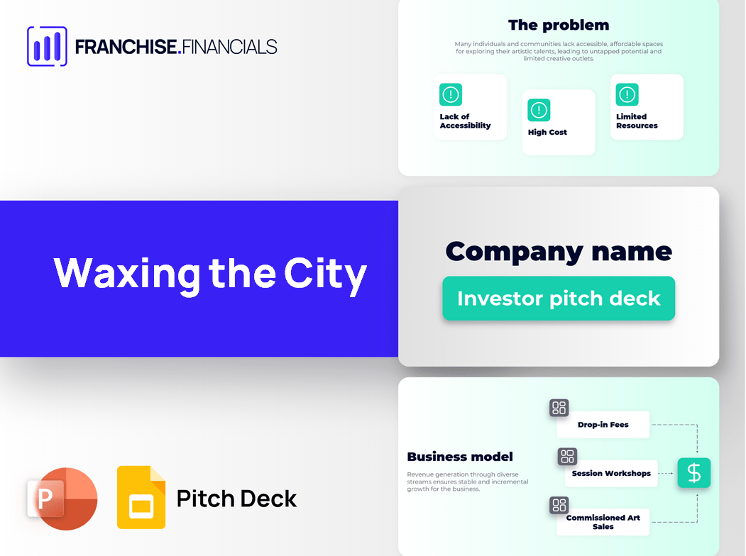 Waxing the City Franchise Pitch Deck Template