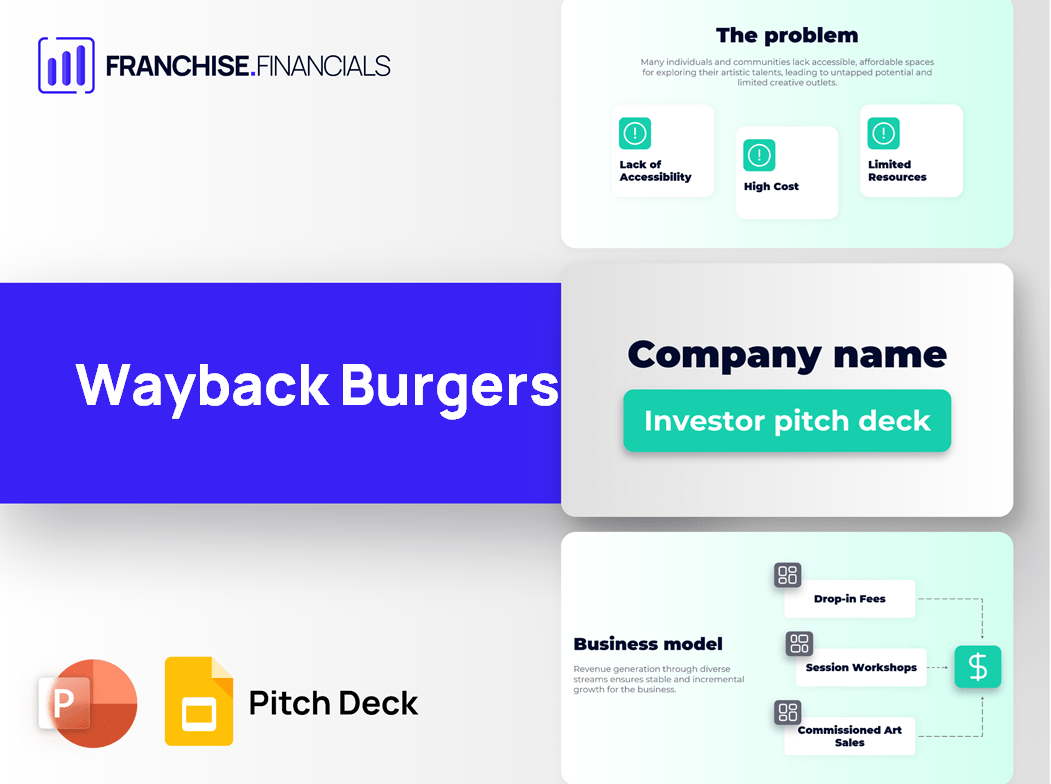 Wayback Burgers Franchise Pitch Deck Template