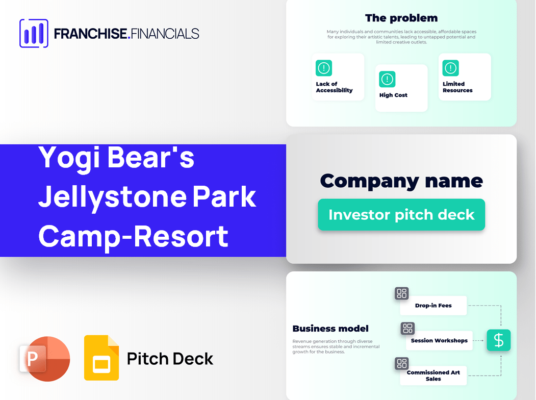 Yogi Bear's Jellystone Park Camp-Resort Franchise Pitch Deck Template