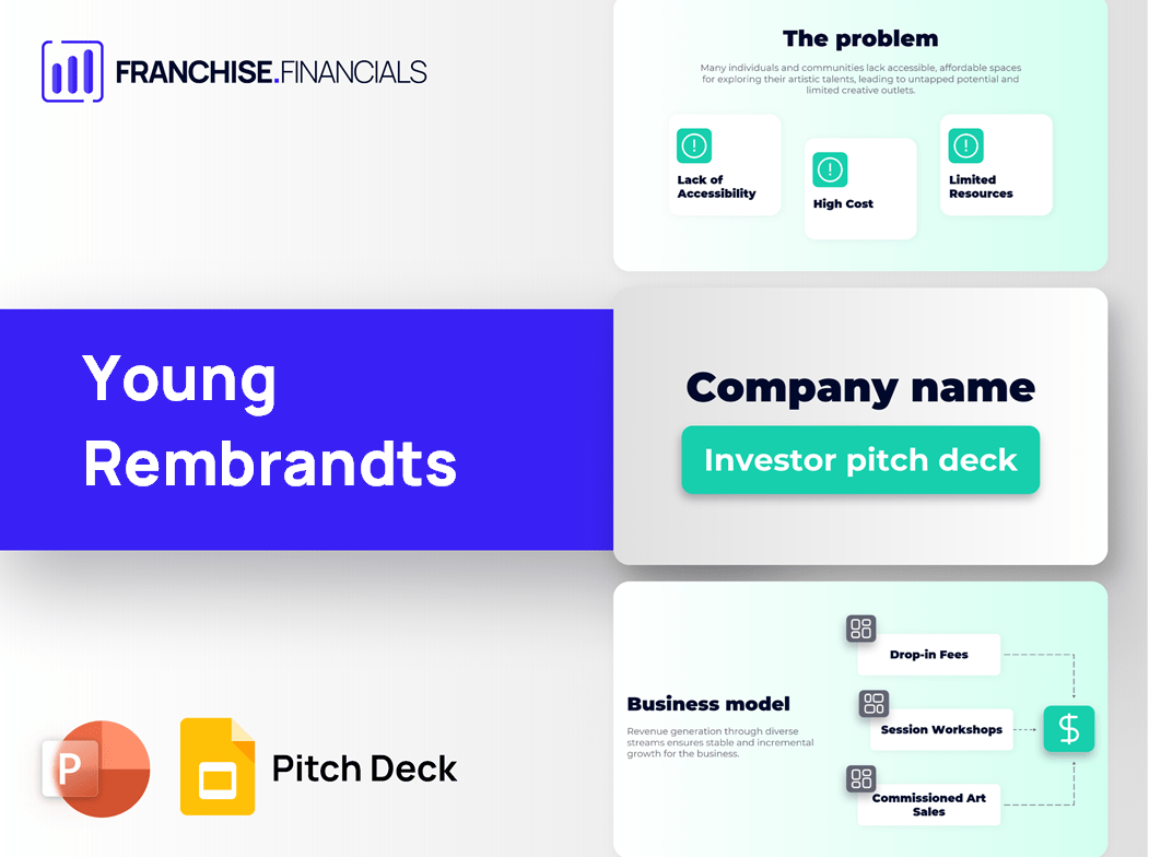 Young Rembrandts Franchise Pitch Deck Template