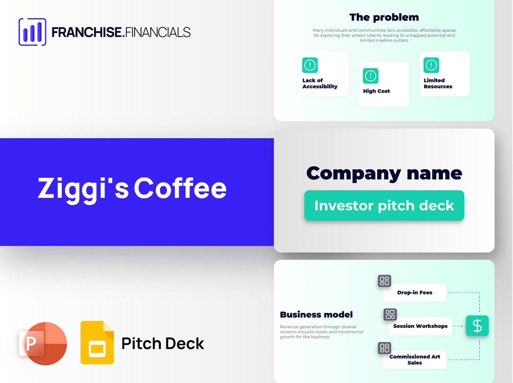 Ziggi's Coffee Franchise Pitch Deck Template